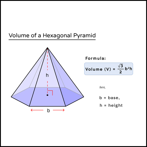 hexagonal-pyramid-4.jpg
